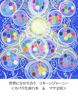 世界に分かち合う　リターンジャーニー＜カバラ生命の木　＆　マヤ文明＞ 